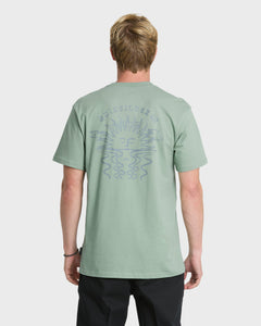 ICEBERG GREEN